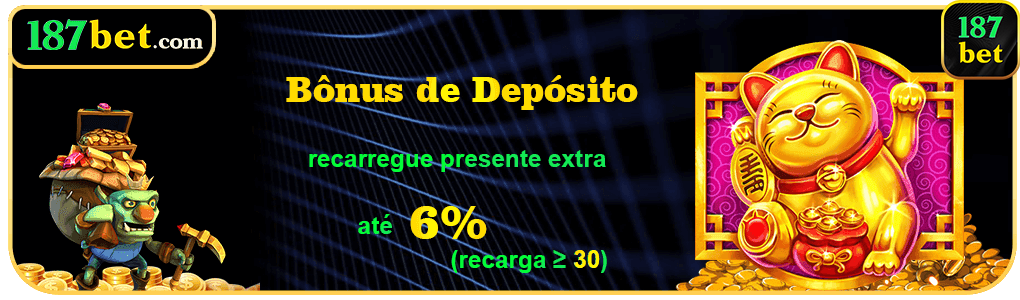 Página com links oficiais e alternativos para acessar o site 187betvip.com.br